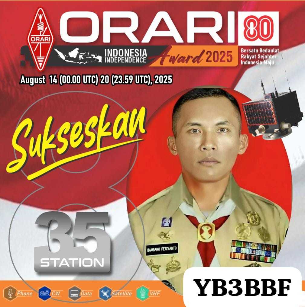 Primary Image for YB3BBF