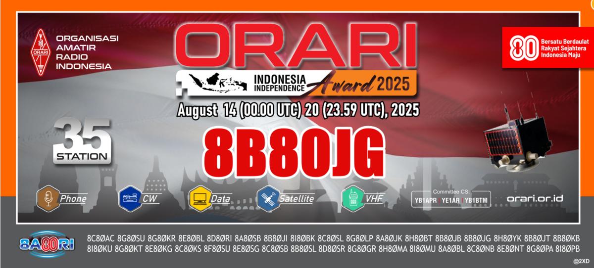 Primary Image for 8B80JG