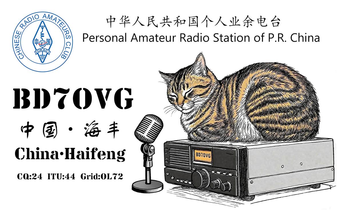 Primary Image for BD7OVG
