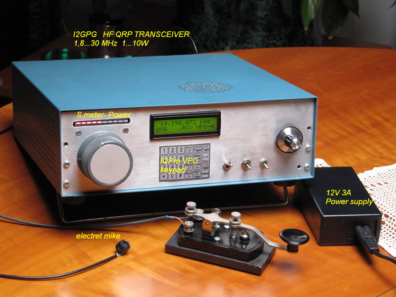 Primary Image for I2GPG