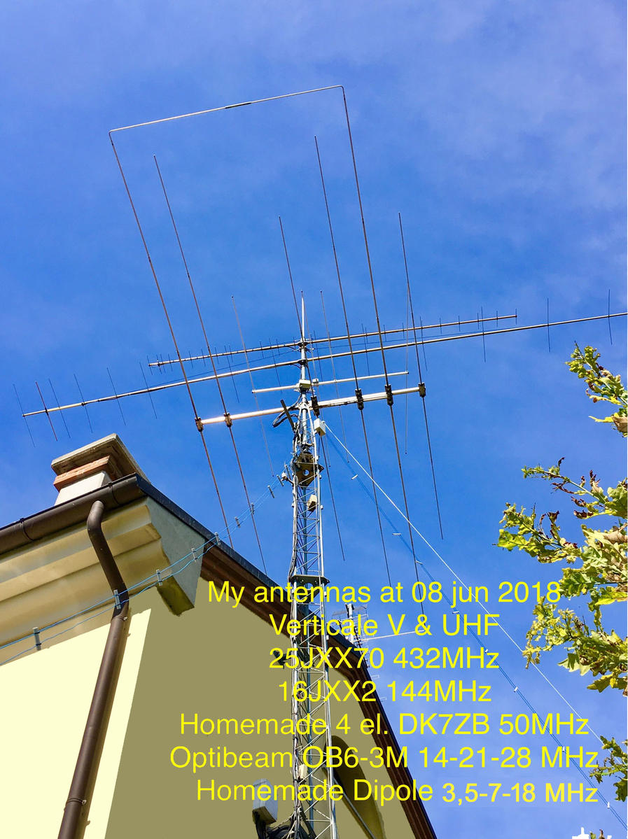 Primary Image for IK3SSG