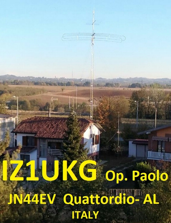Primary Image for IZ1UKG