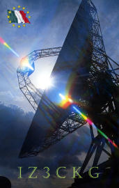 Primary Image for IZ3CKG