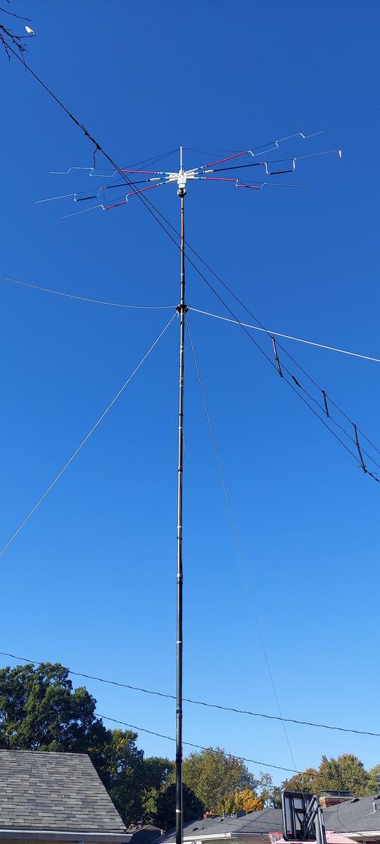 KU4VG - Callsign Lookup by QRZ Ham Radio