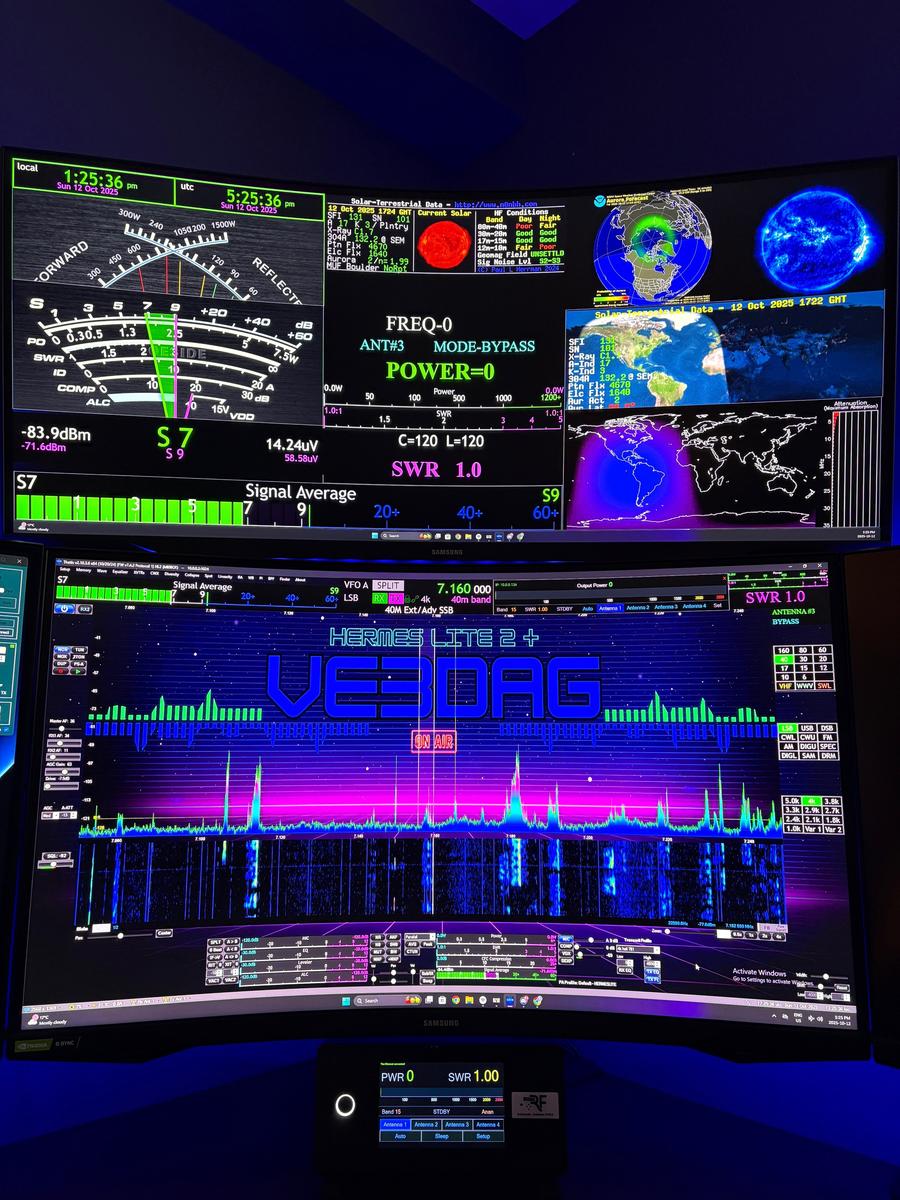 Primary Image for VE3DAG