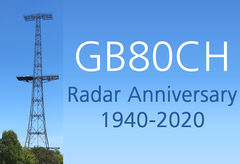 Primary Image for GB80CH
