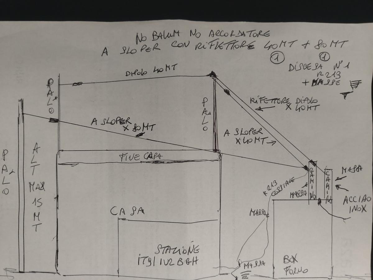 Primary Image for IU2BGH