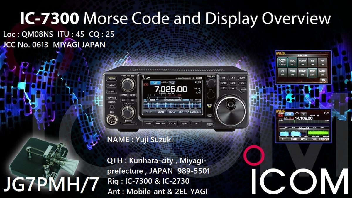 Primary Image for JG7PMH