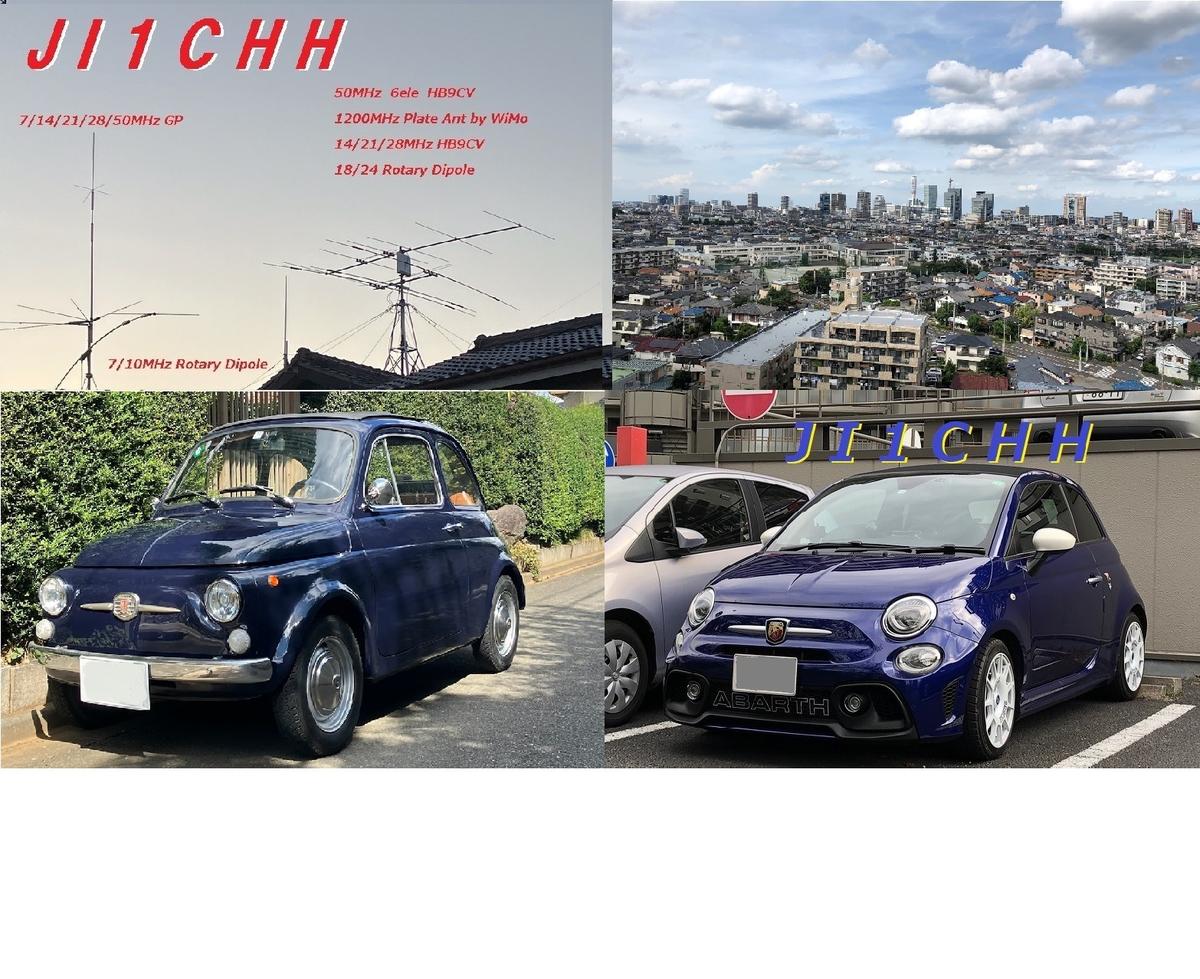 Primary Image for JI1CHH