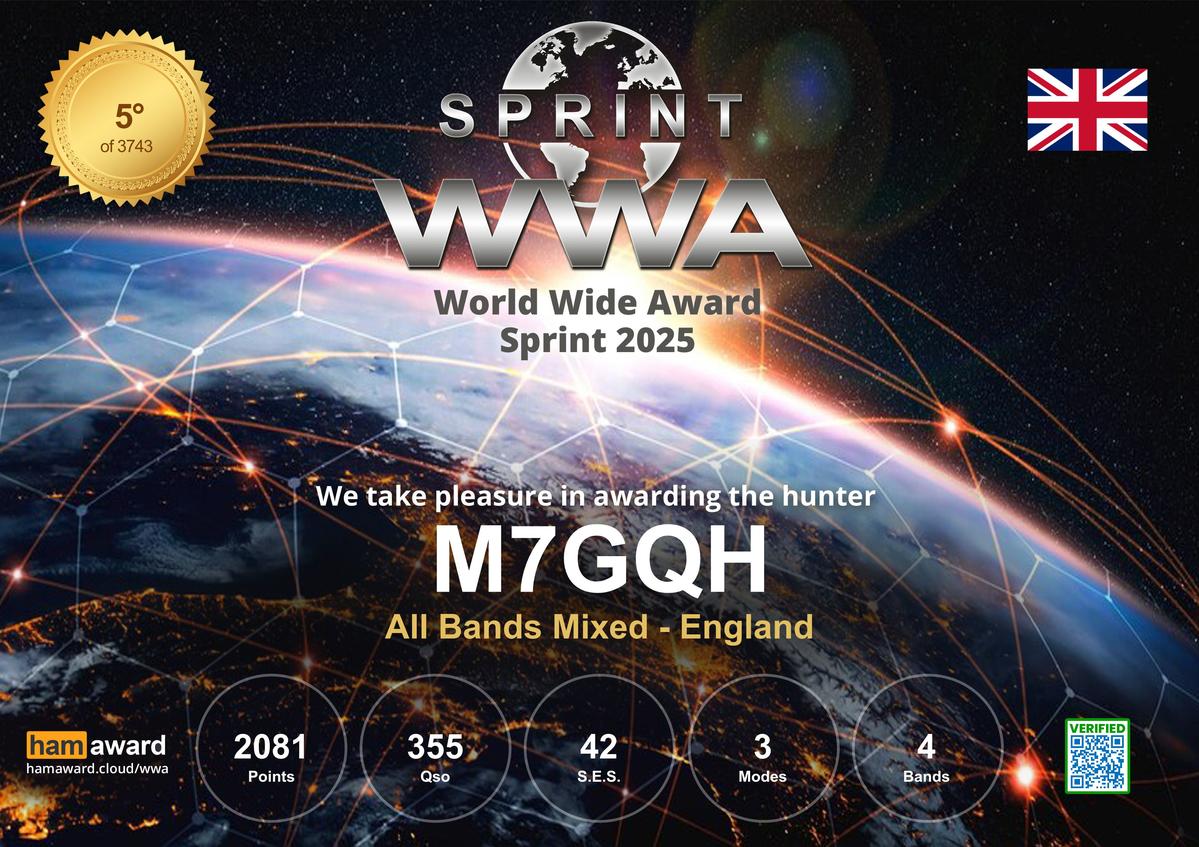 Primary Image for M7GQH