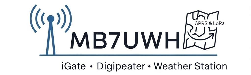 Primary Image for MB7UWH