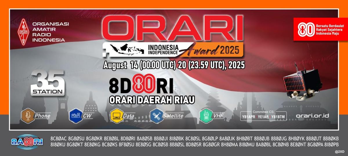 Primary Image for 8D80RI