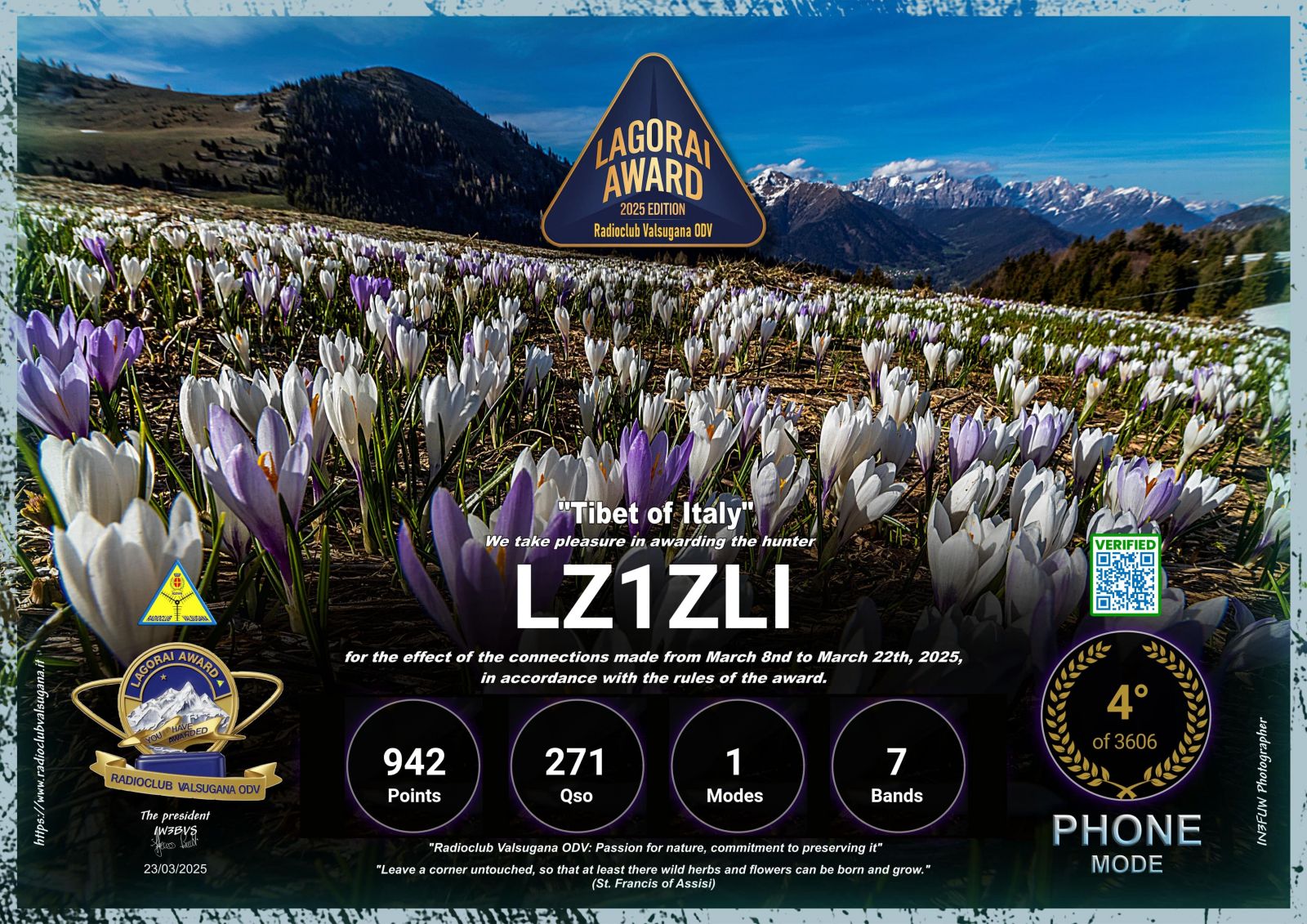 LZ1ZLI - Callsign Lookup by QRZ Ham Radio