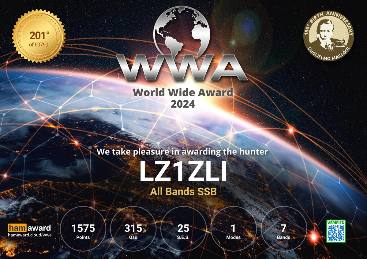 Solved Let us consider a group of 36 journeys. The z-score