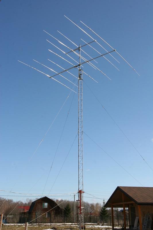 Primary Image for RL3DI