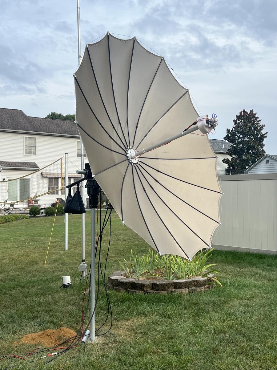 Primary Image for W3TI