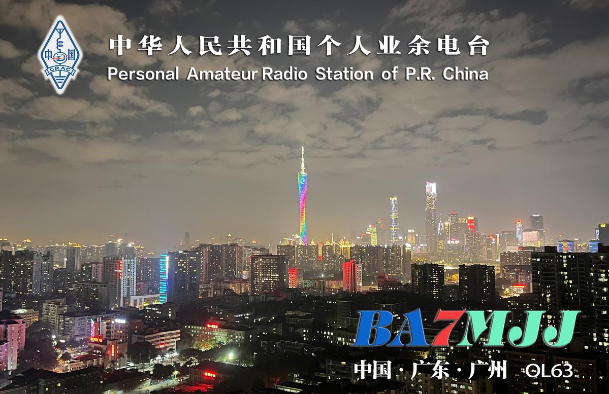 Primary Image for BA7MJJ