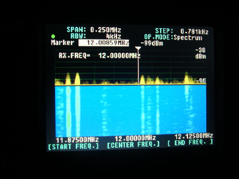Primary Image for BX2AAJ