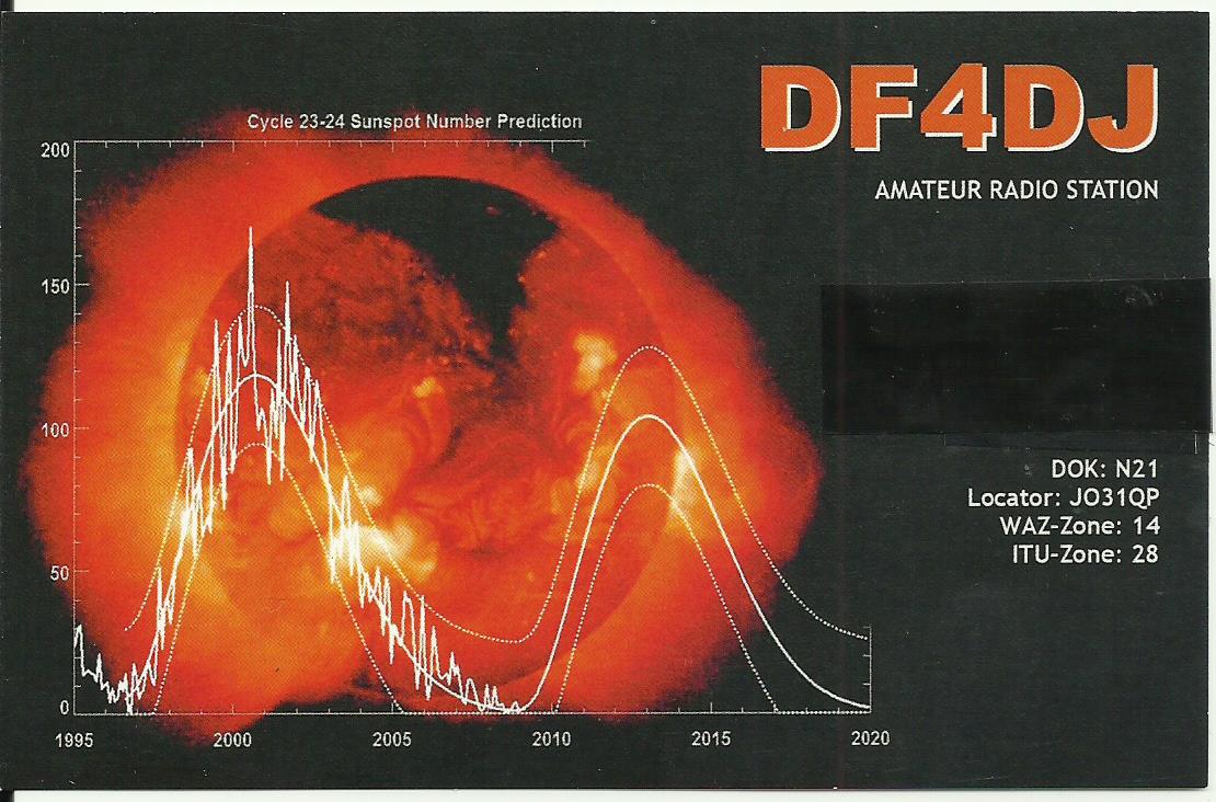 Primary Image for DF4DJ