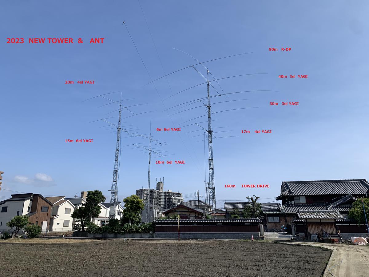 JF3OWJ - Callsign Lookup by QRZ Ham Radio