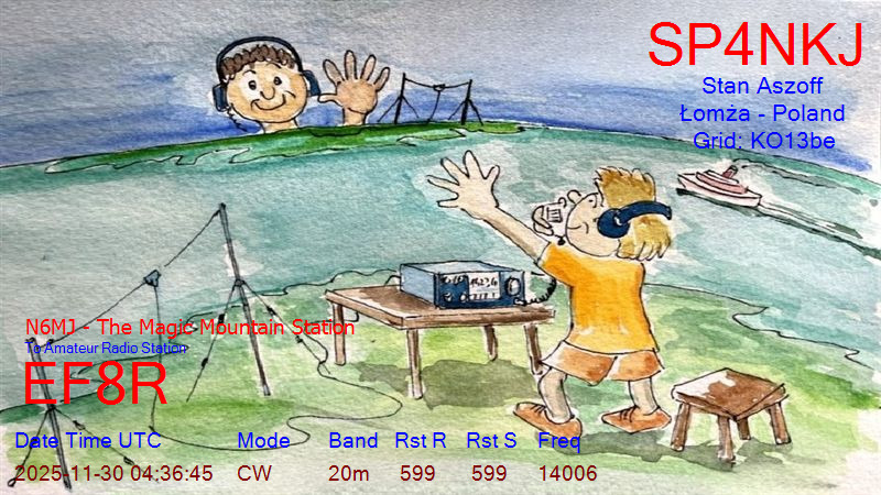 Primary Image for SP4NKJ