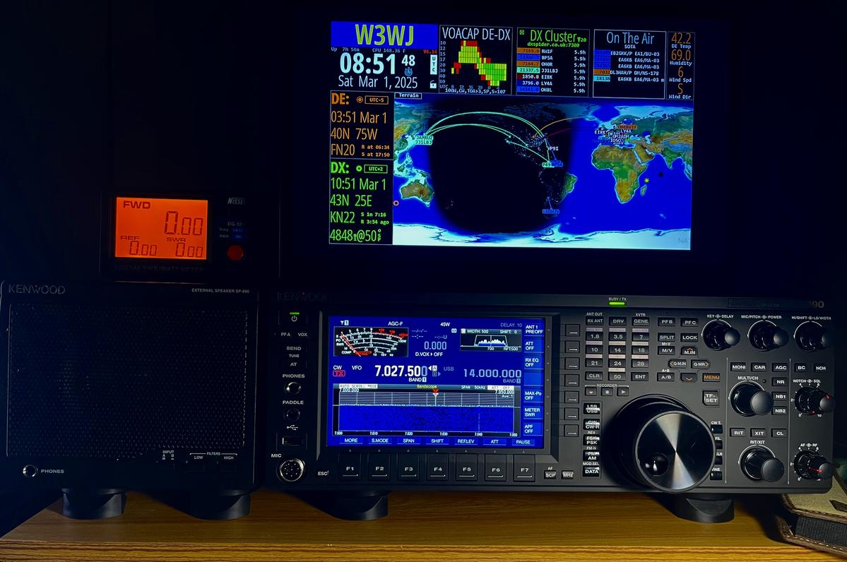 Primary Image for W3WJ