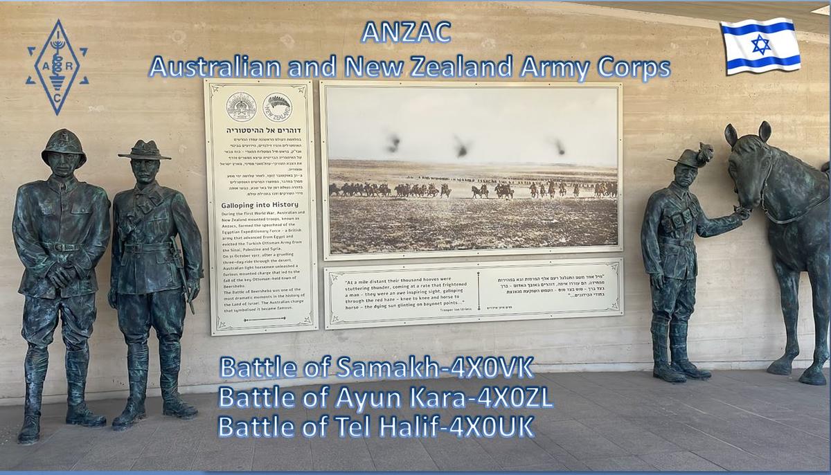 Primary Image for 4X0UK