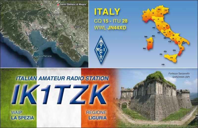 Primary Image for IK1TZK