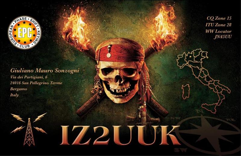 Primary Image for IZ2UUK