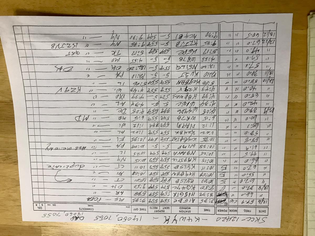 Primary Image for K4WYK