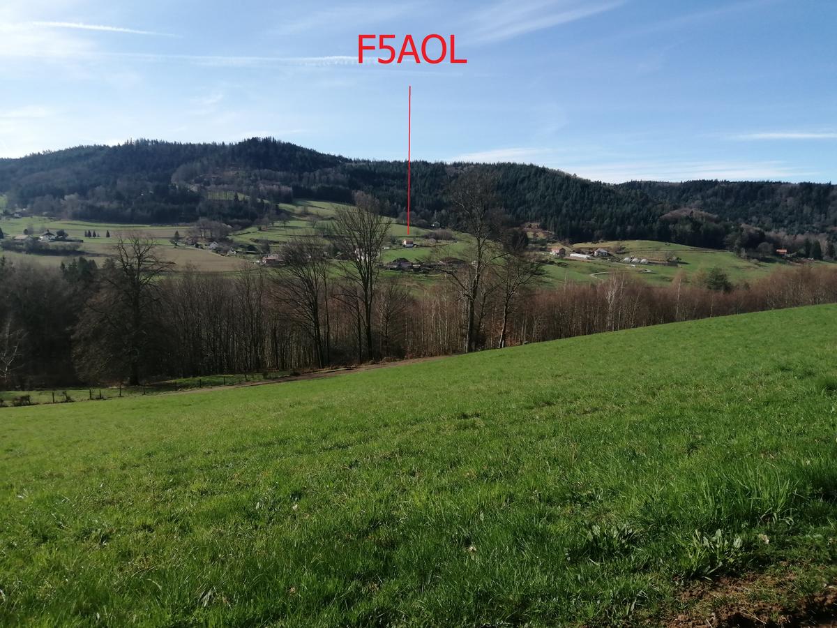 Primary Image for F5AOL