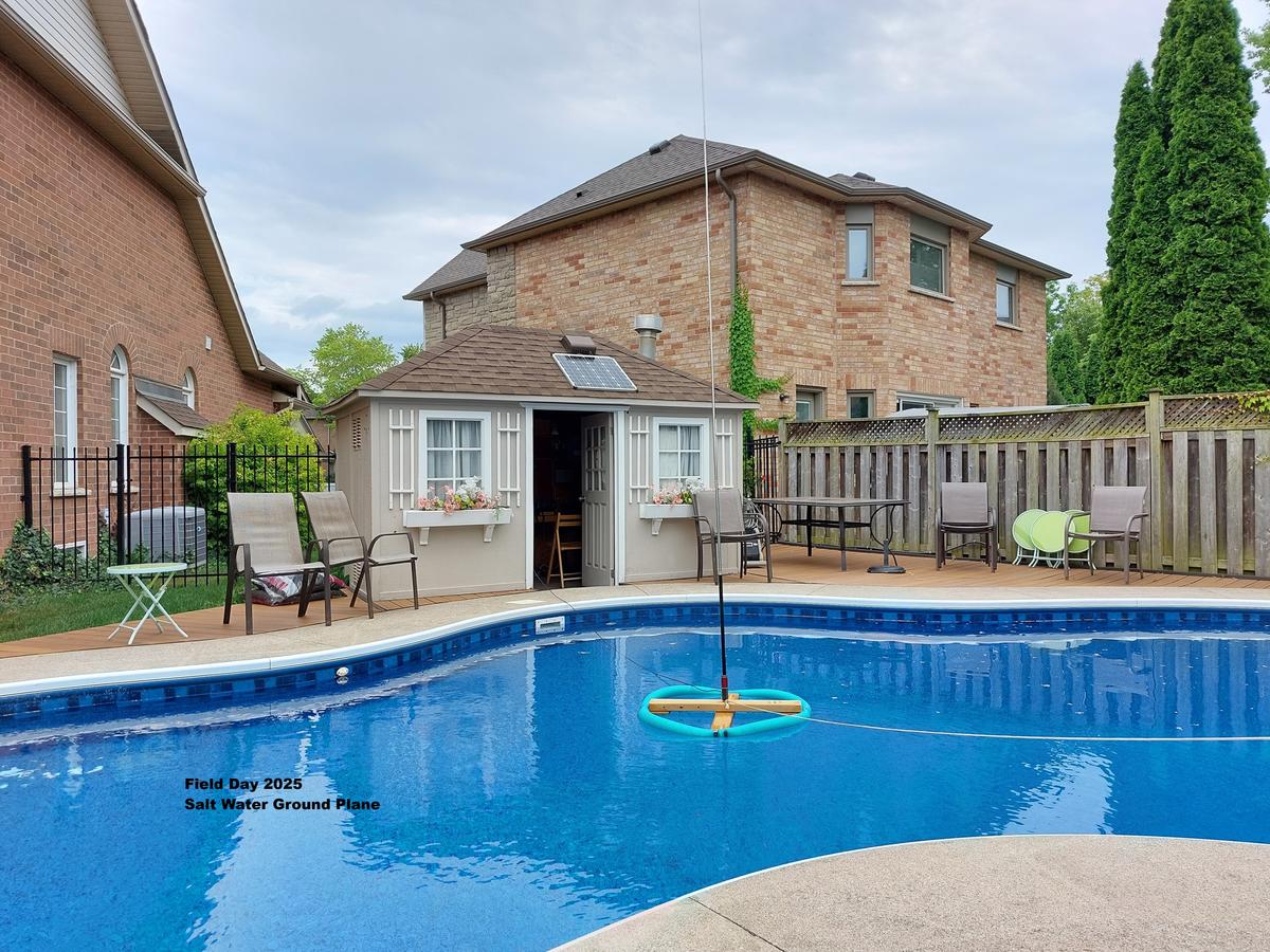 Primary Image for VA3WL