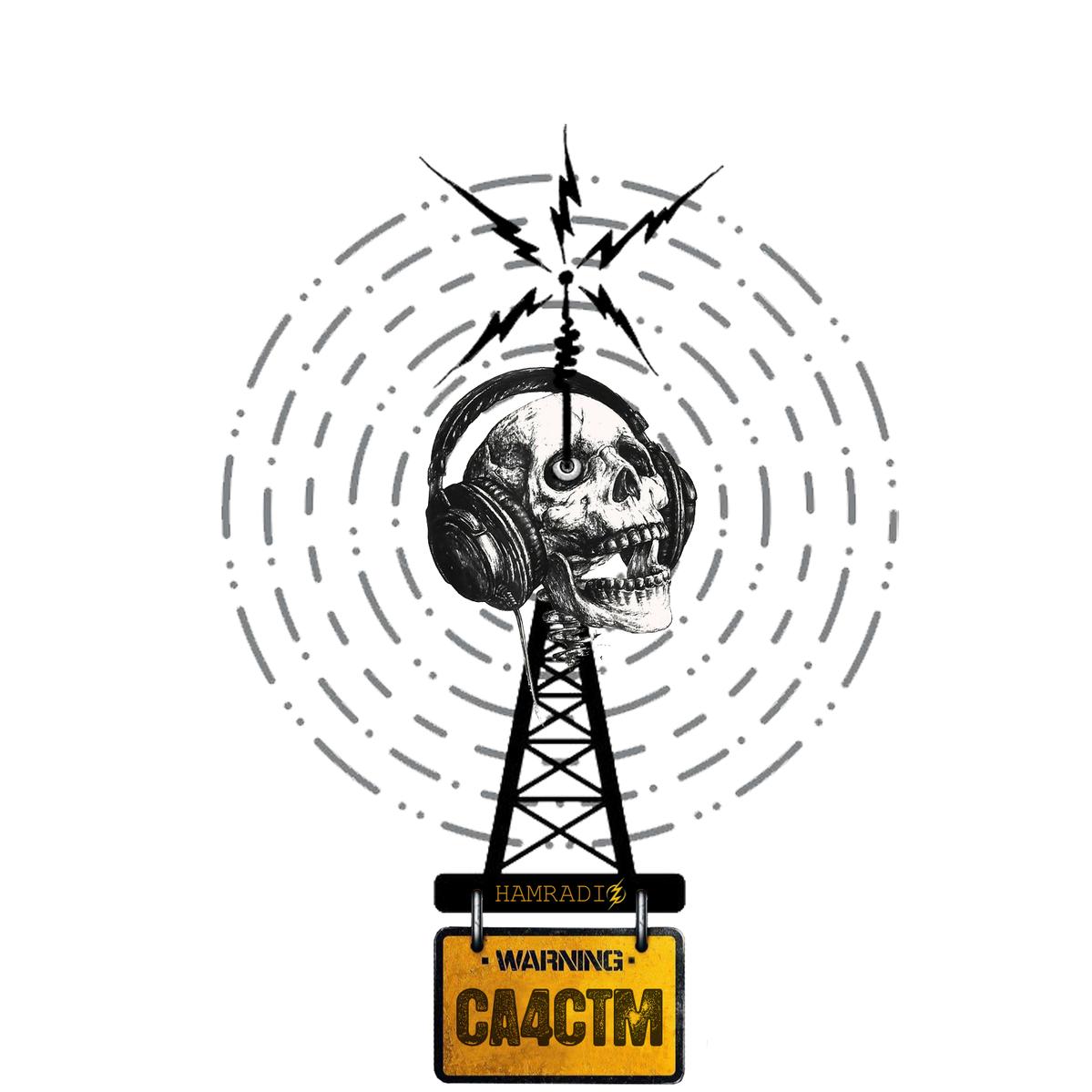 Primary Image for CA4CTM