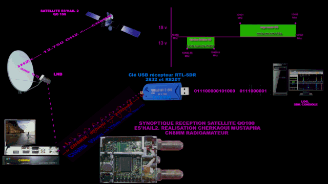 Primary Image for CN8MM