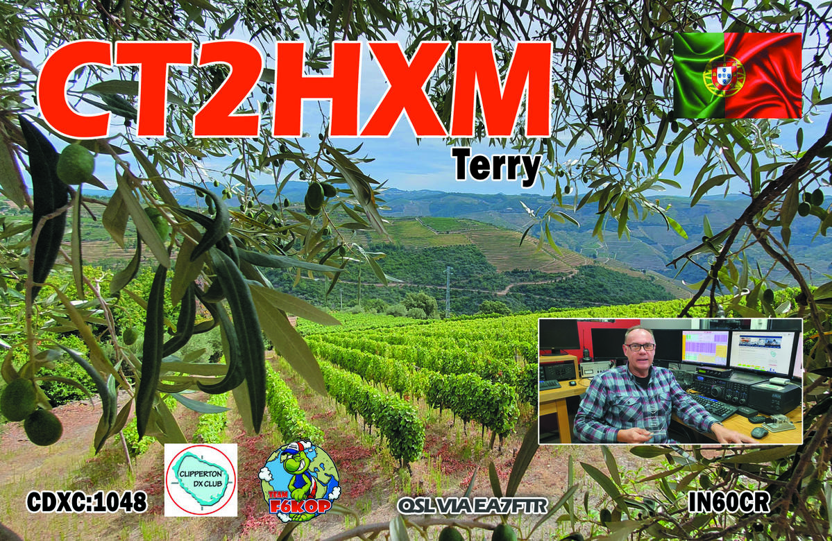 Primary Image for CT2HXM