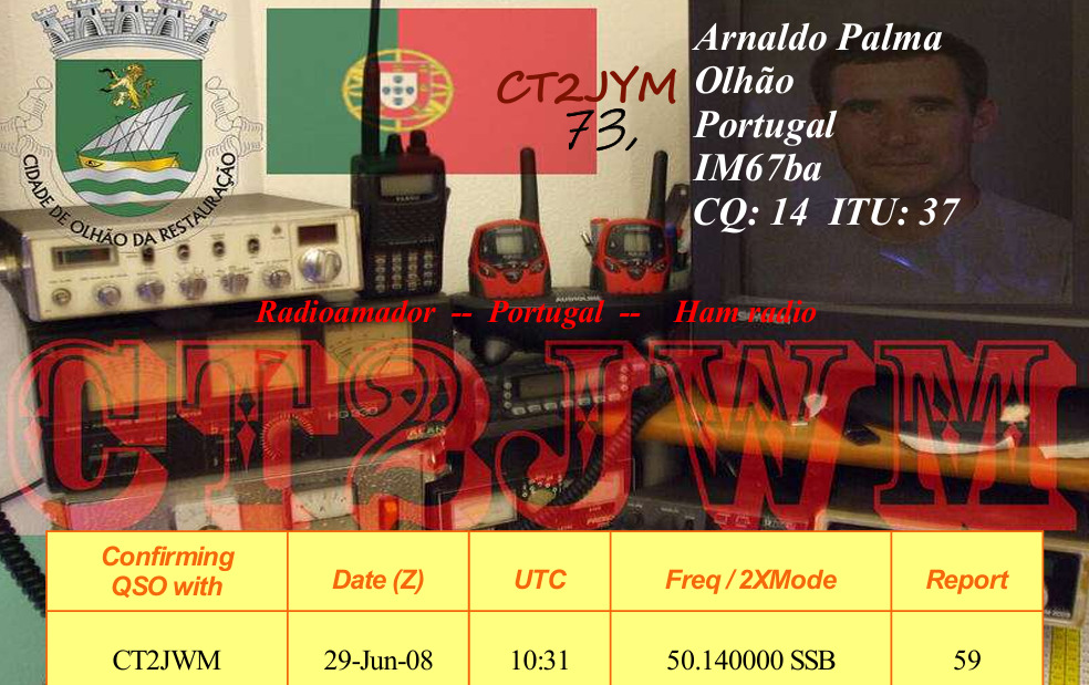 Primary Image for CT2JWM