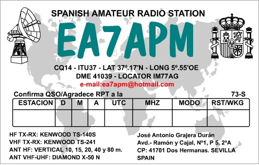 Primary Image for EA7APM