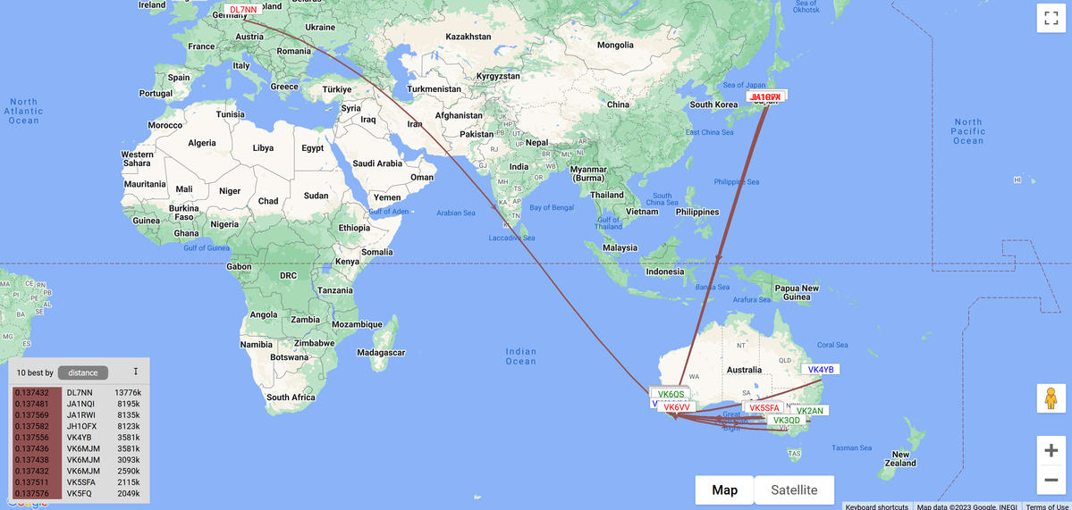 VK6MJM - Callsign Lookup by QRZ Ham Radio