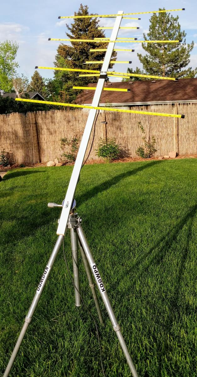 Primary Image for W0TRM