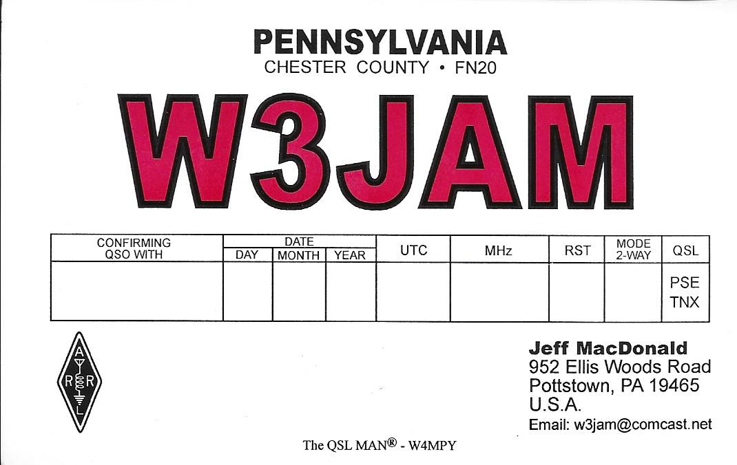 Primary Image for W3JAM