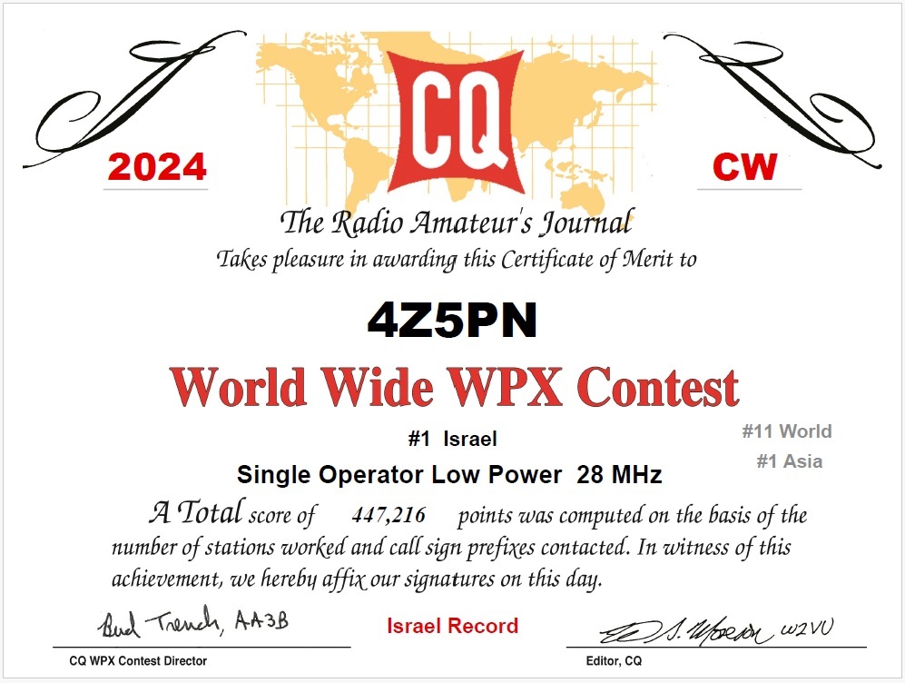 4Z5PN - Callsign Lookup by QRZ Ham Radio