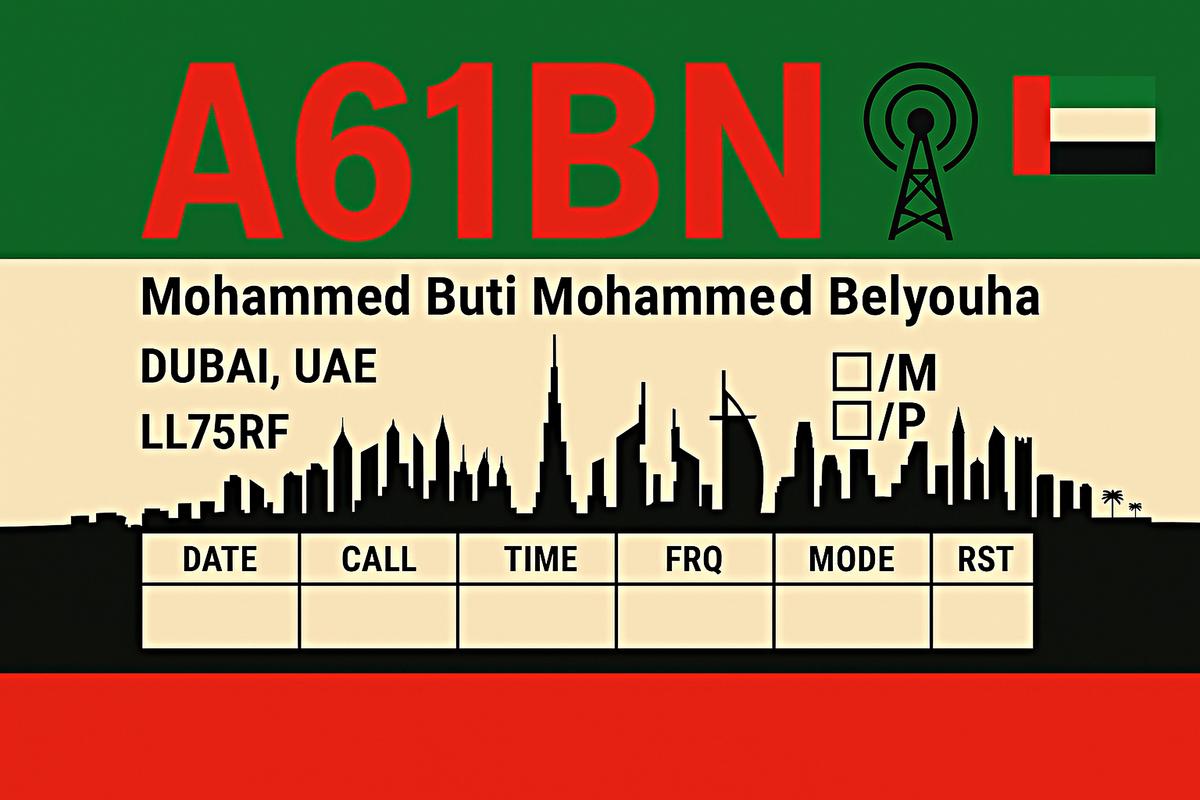 Primary Image for A61BN