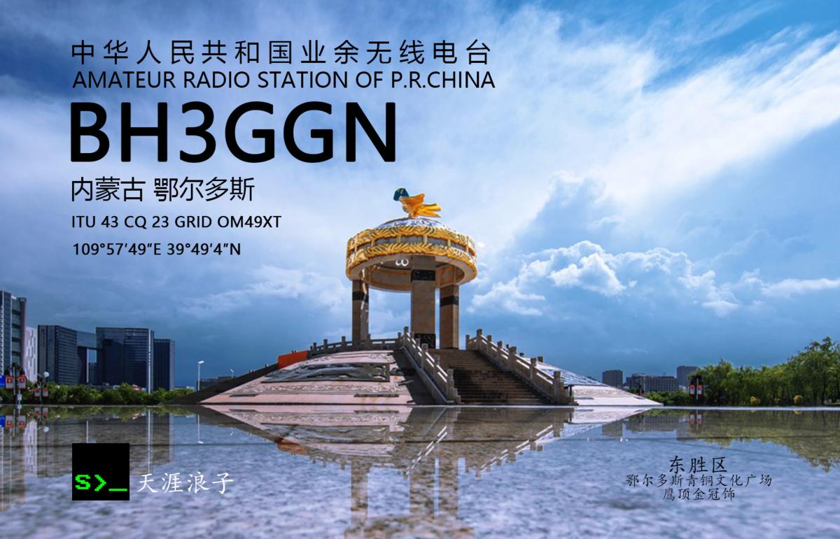 Primary Image for BH3GGN