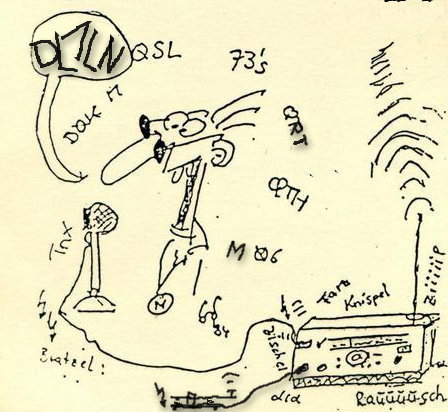 Primary Image for DL1LN