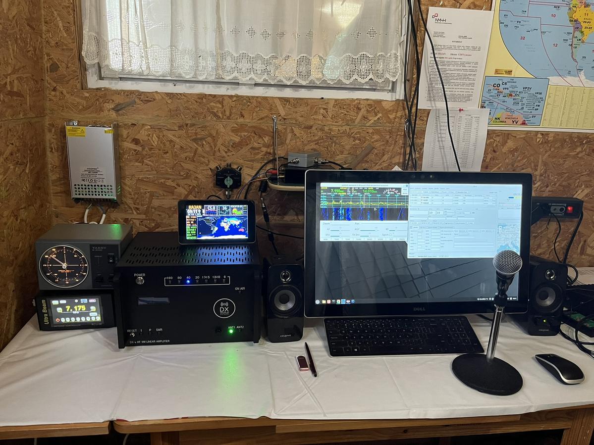 Primary Image for HA3AN