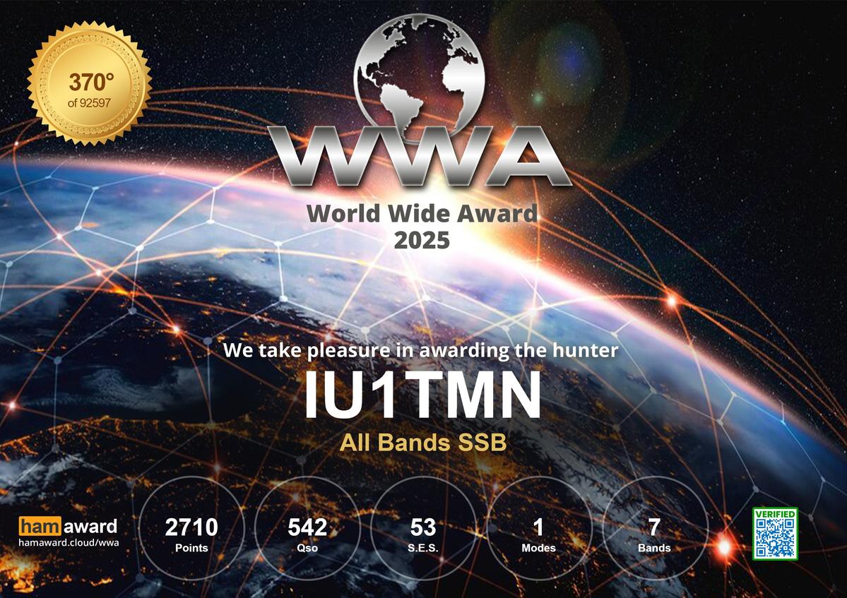 Primary Image for IU1TMN