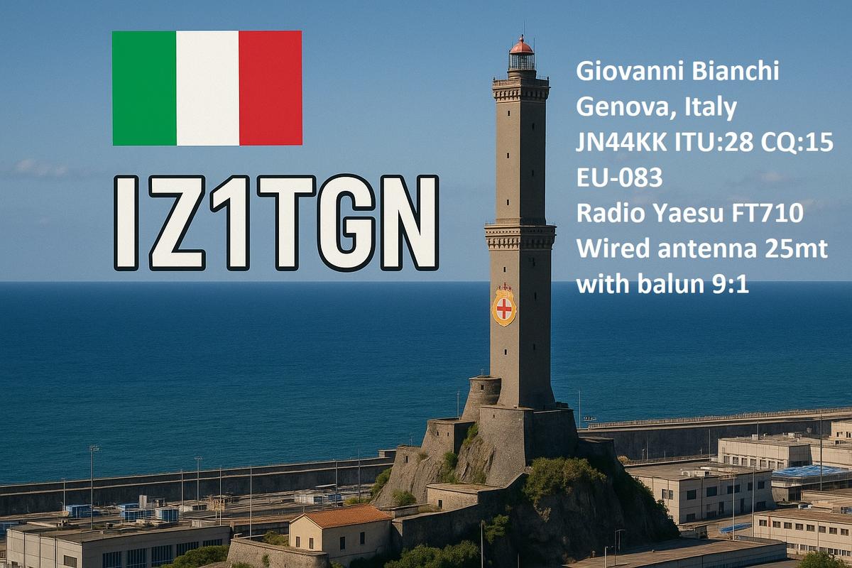 Primary Image for IZ1TGN