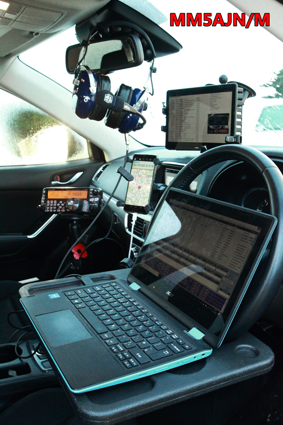 Mm5ajn Callsign Lookup By Qrz Ham Radio