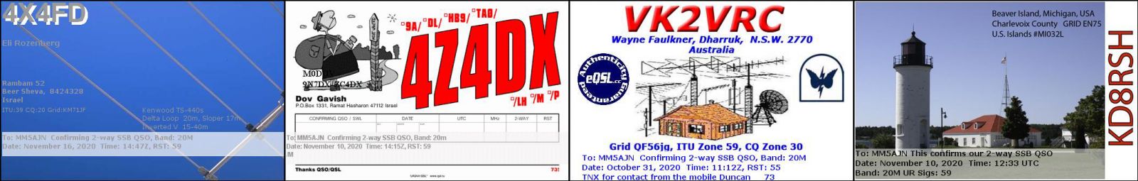 Mm5ajn Callsign Lookup By Qrz Ham Radio