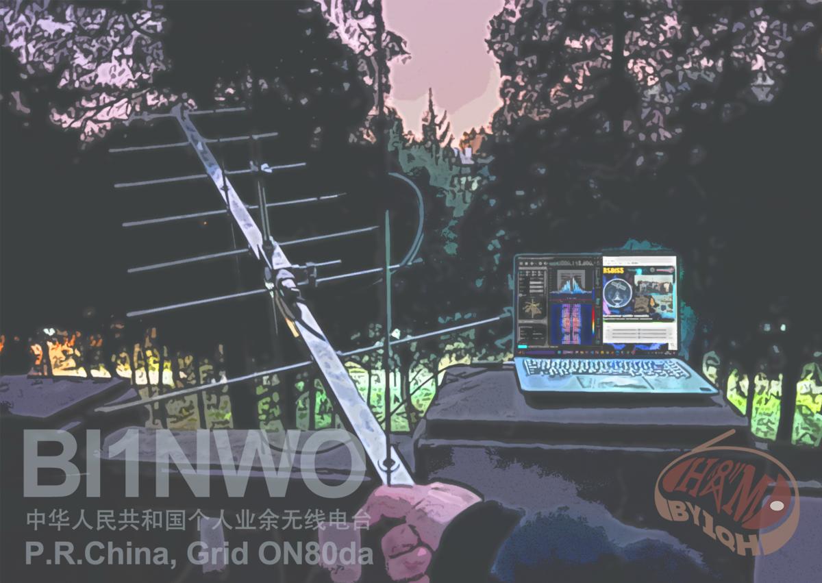 Primary Image for BI1NWO